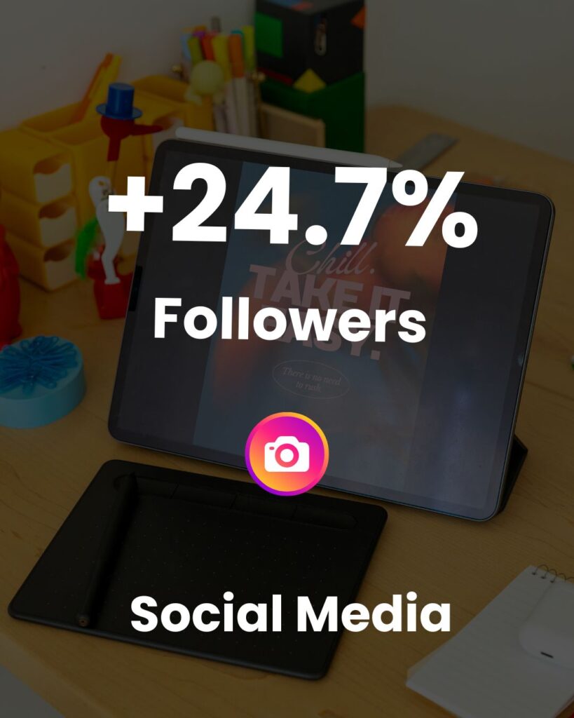 Digital Marketing Agency