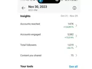 Music Label Company account reached