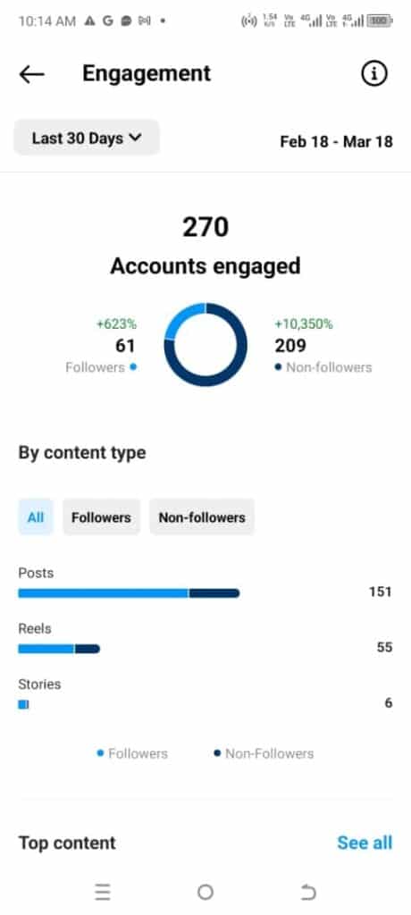 Insurance Firm engagement